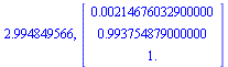 2.994849566, Vector[column]([[0.214676033900000012e-2], [.993754879200000052], [1.]])