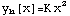 y [x] = K x^2  h