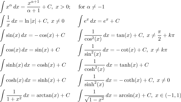 integral