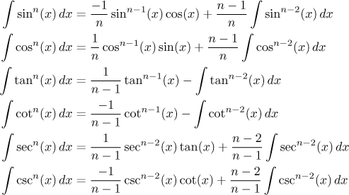 trigonometric integral formulas